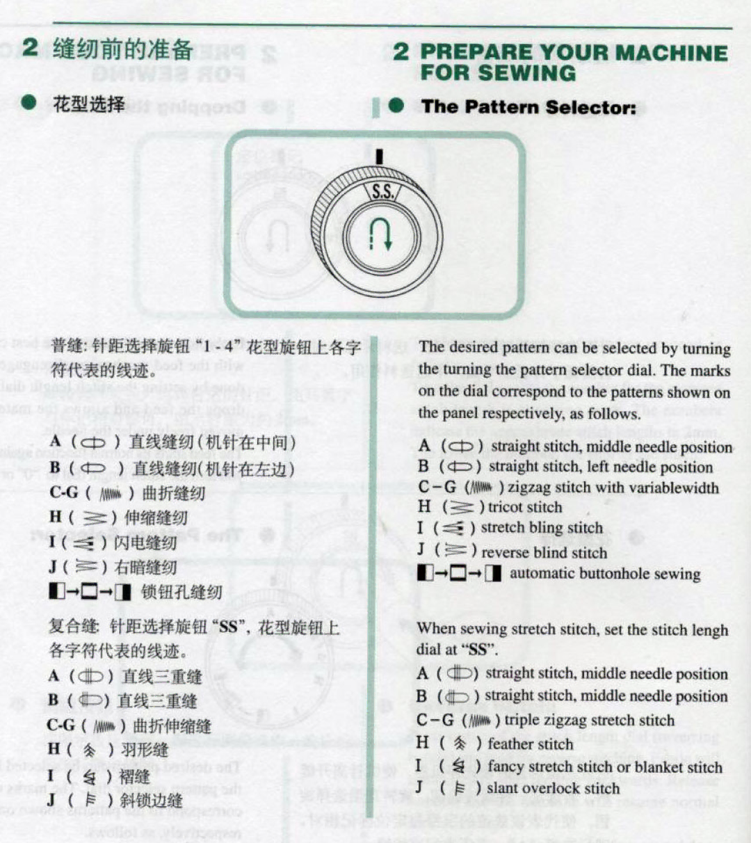 Feiyue FY811 manual 