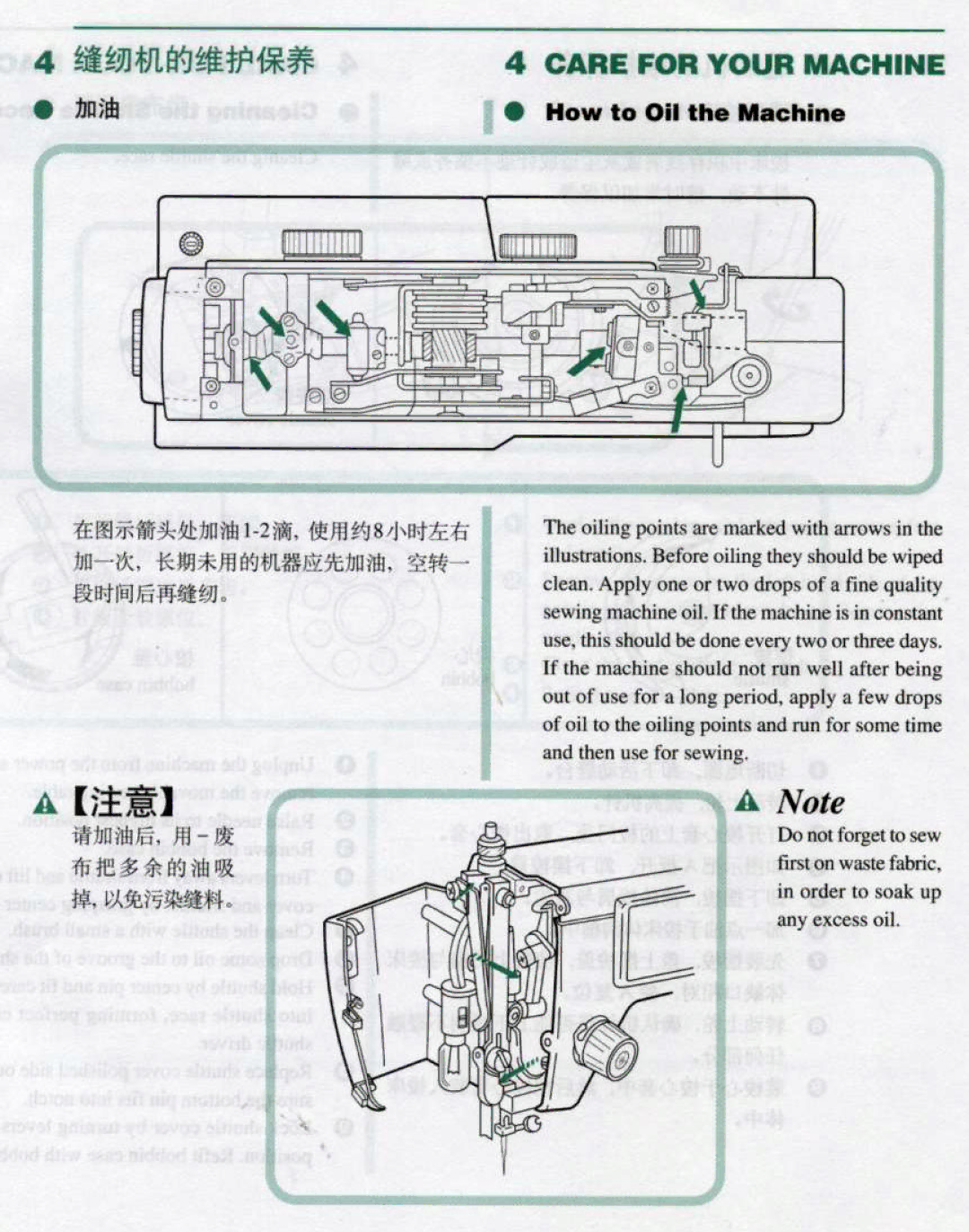 Feiyue FY811 manual 