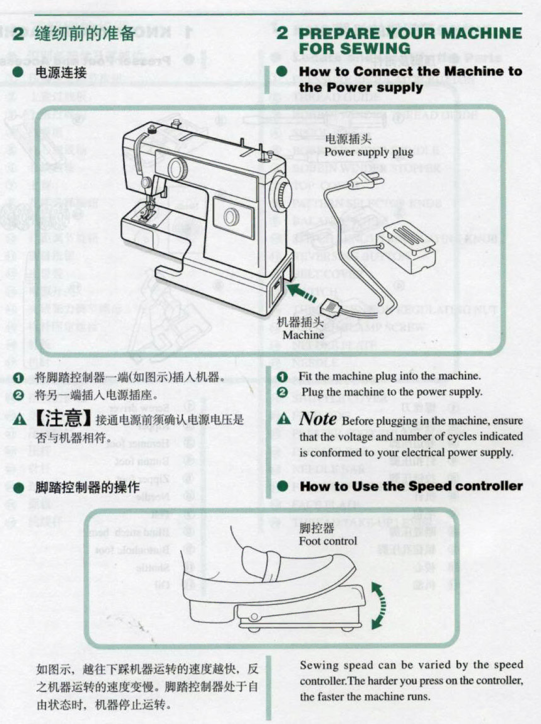 Feiyue FY811 manual 