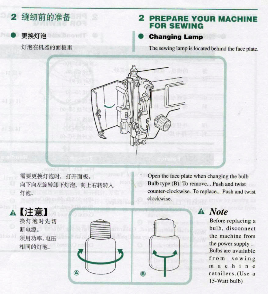 Feiyue FY811 manual 