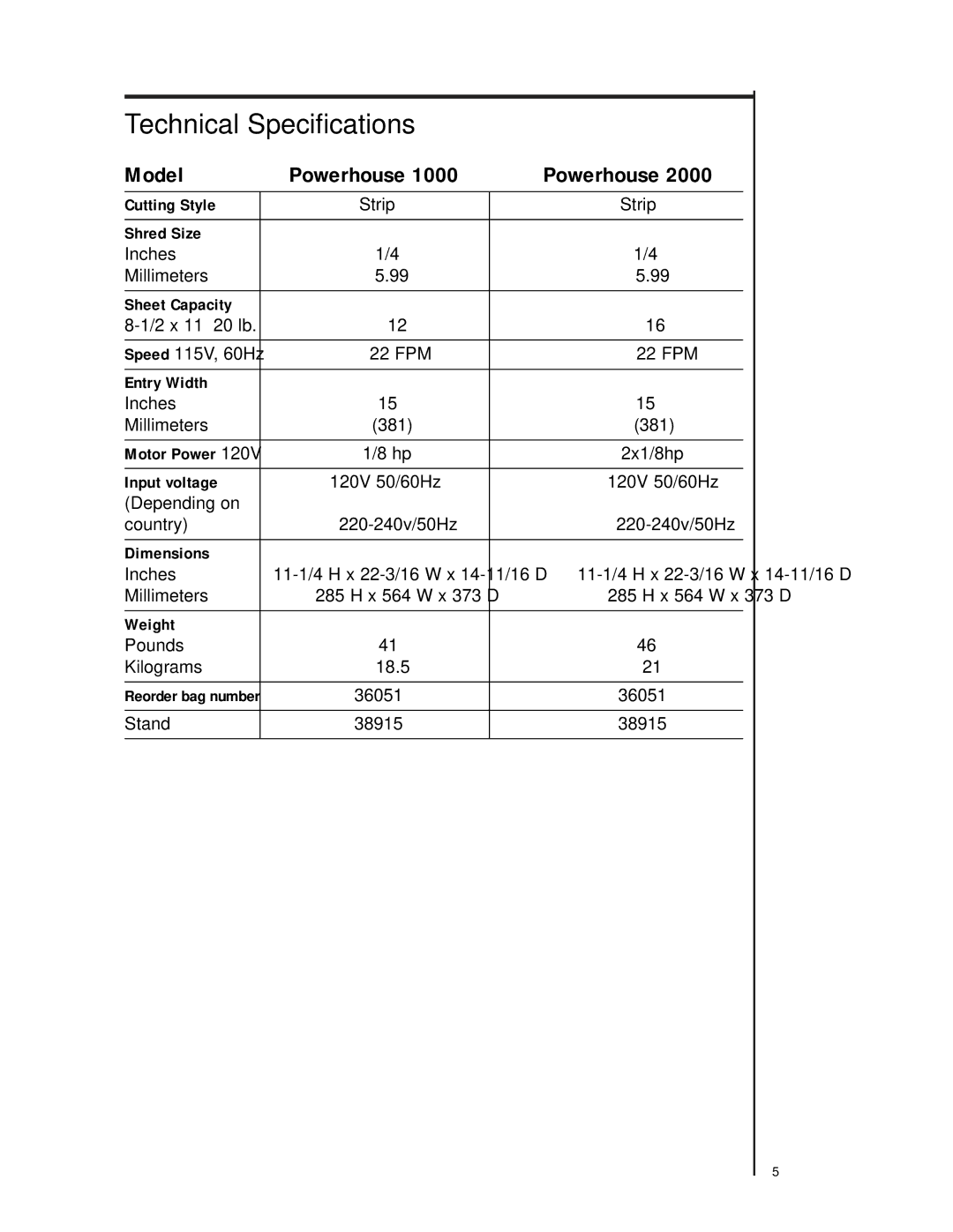 Fellowes 2000, 1000 manual Technical Specifications, Powerhouse 