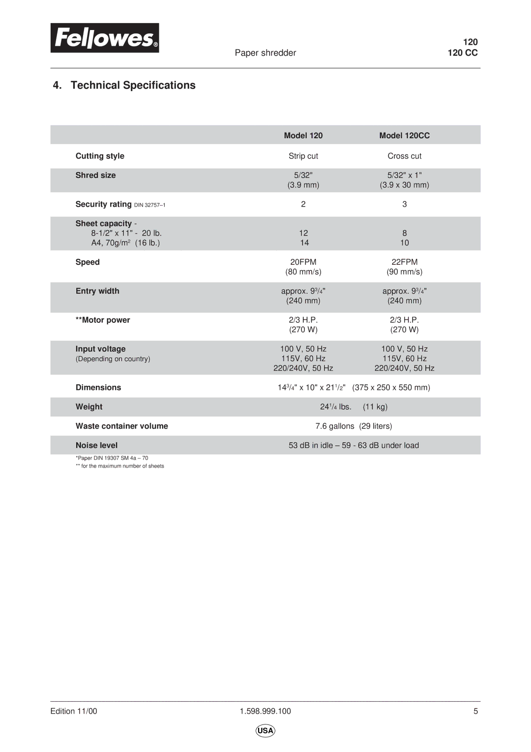 Fellowes 120CC manual Technical Specifications, Paper shredder 120 CC 