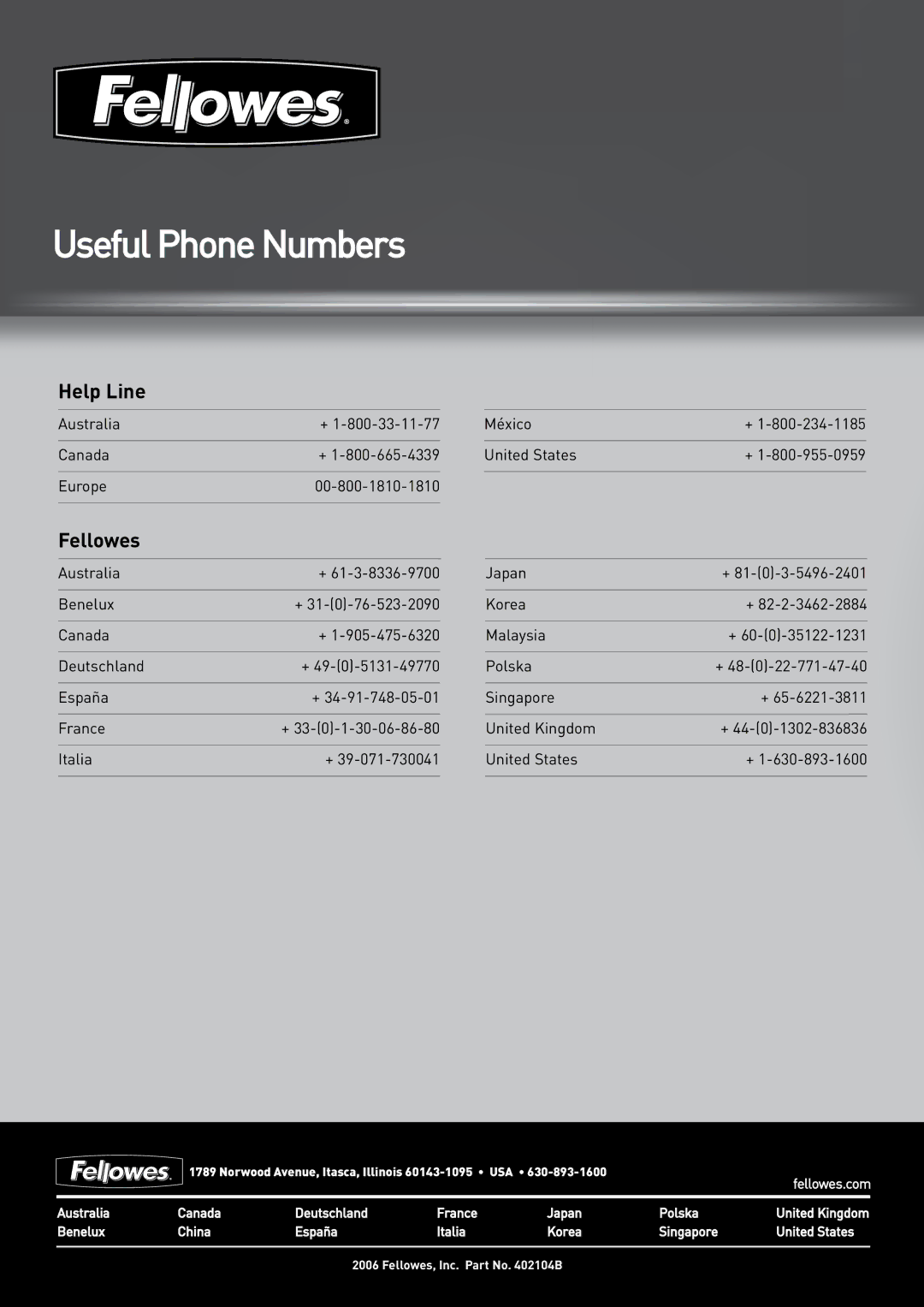 Fellowes 125 manual Useful Phone Numbers, Australia Canada Europe 00-800-1810-1810 