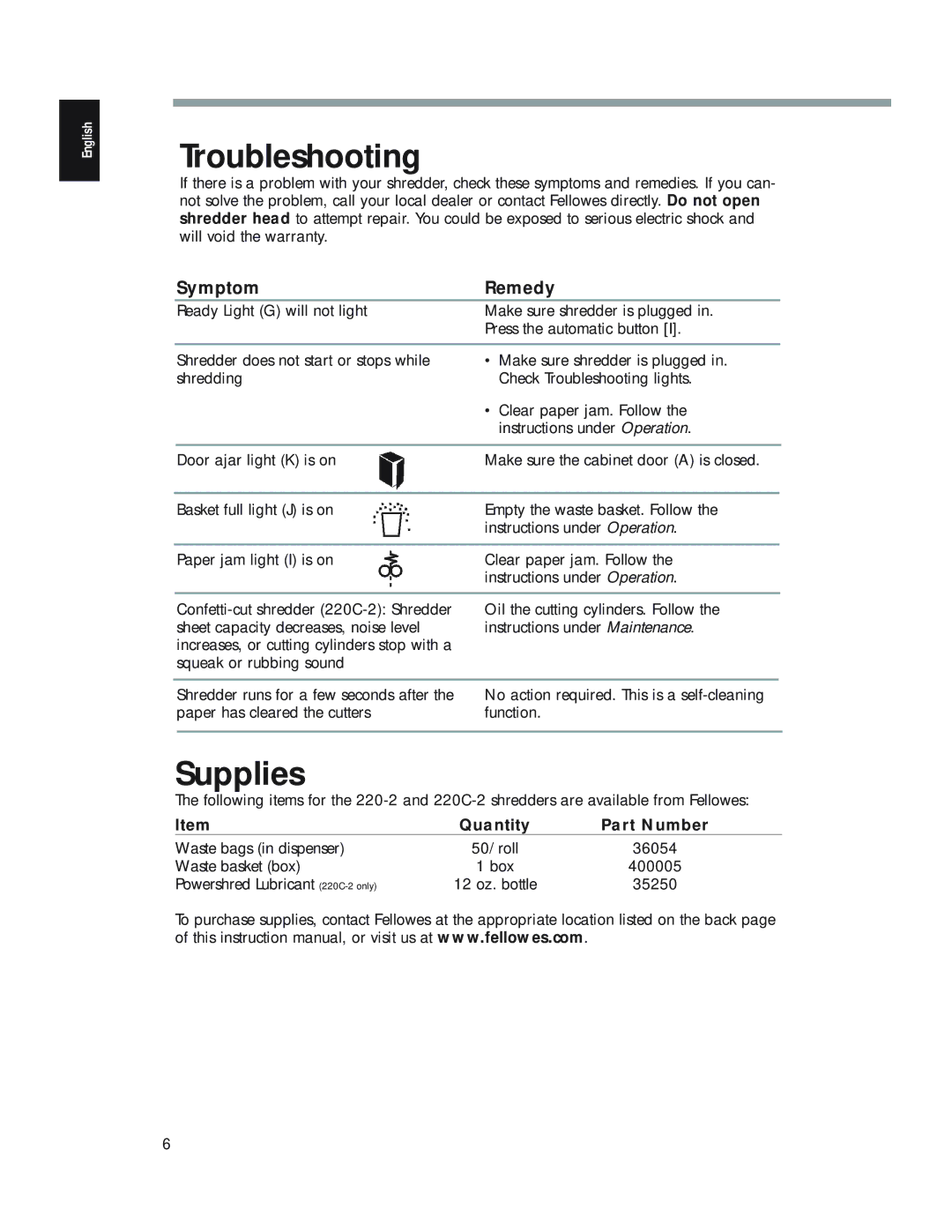 Fellowes 220C-2, 220-2 manual Troubleshooting, Supplies, Symptom Remedy, Quantity Part Number 