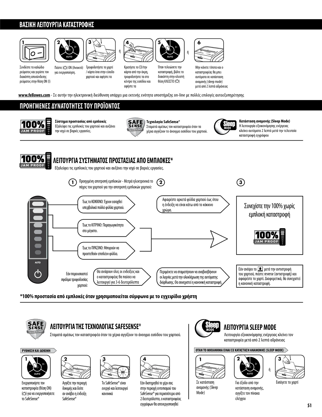 Fellowes 225Ci/225i manual Βασικη Λειτουργια Καταστροφησ, Λειτουργια Συστηματοσ Προστασιασ ΑΠΟ Εμπλοκεσ, Εμπλοκή καταστροφή 