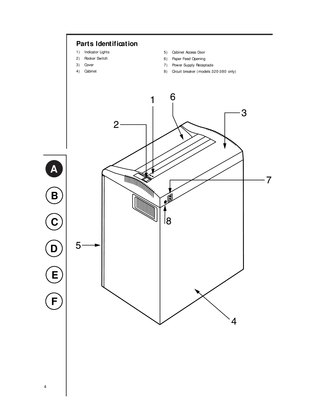 Fellowes 280CC, 380CC, 320CC operating instructions Parts Identification 