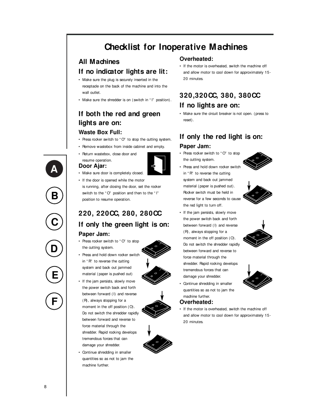 Fellowes 280CC, 380CC, 320CC operating instructions All Machines, If only the red light is on 