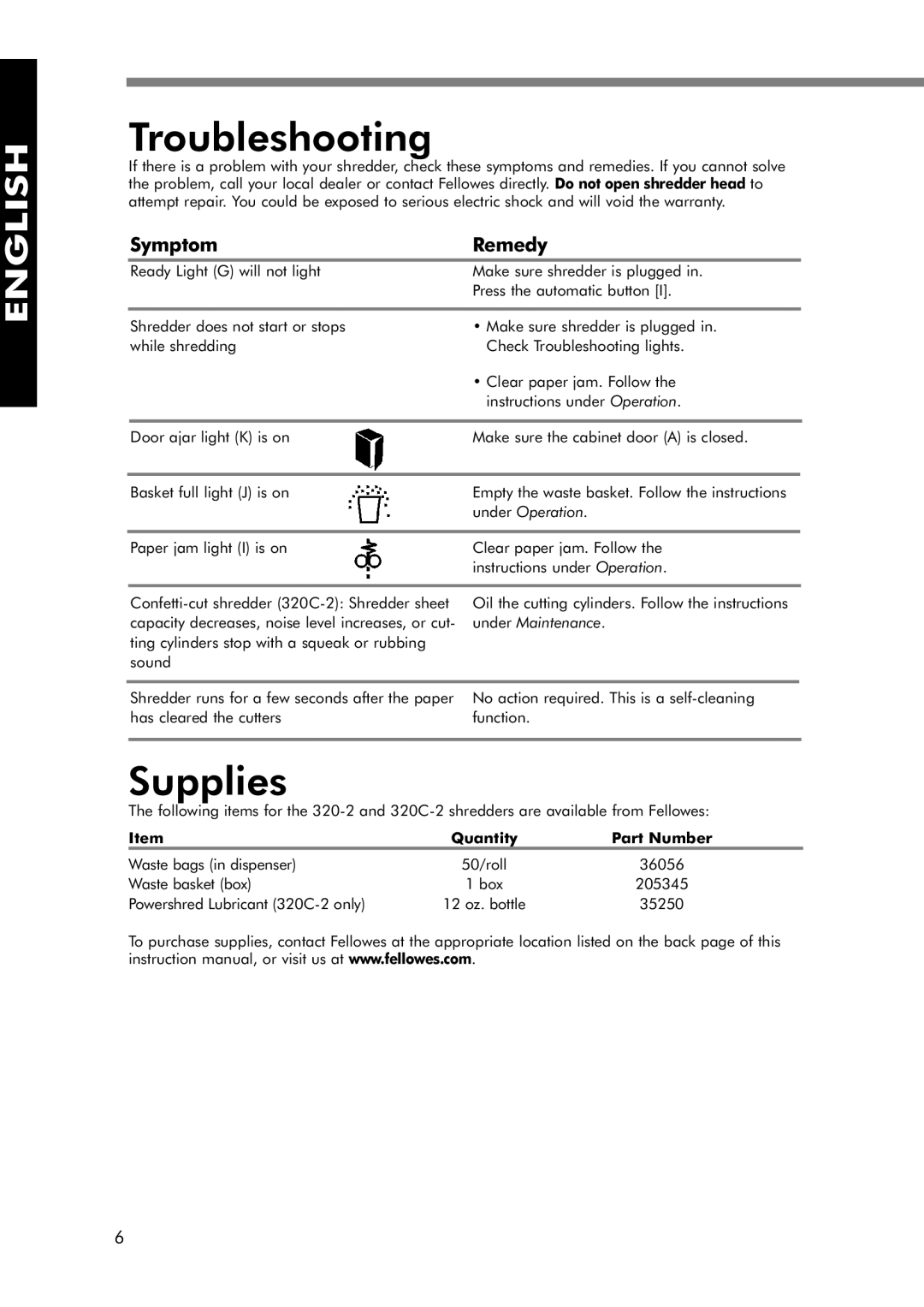 Fellowes 320-2 manual Troubleshooting, Supplies, Symptom Remedy 