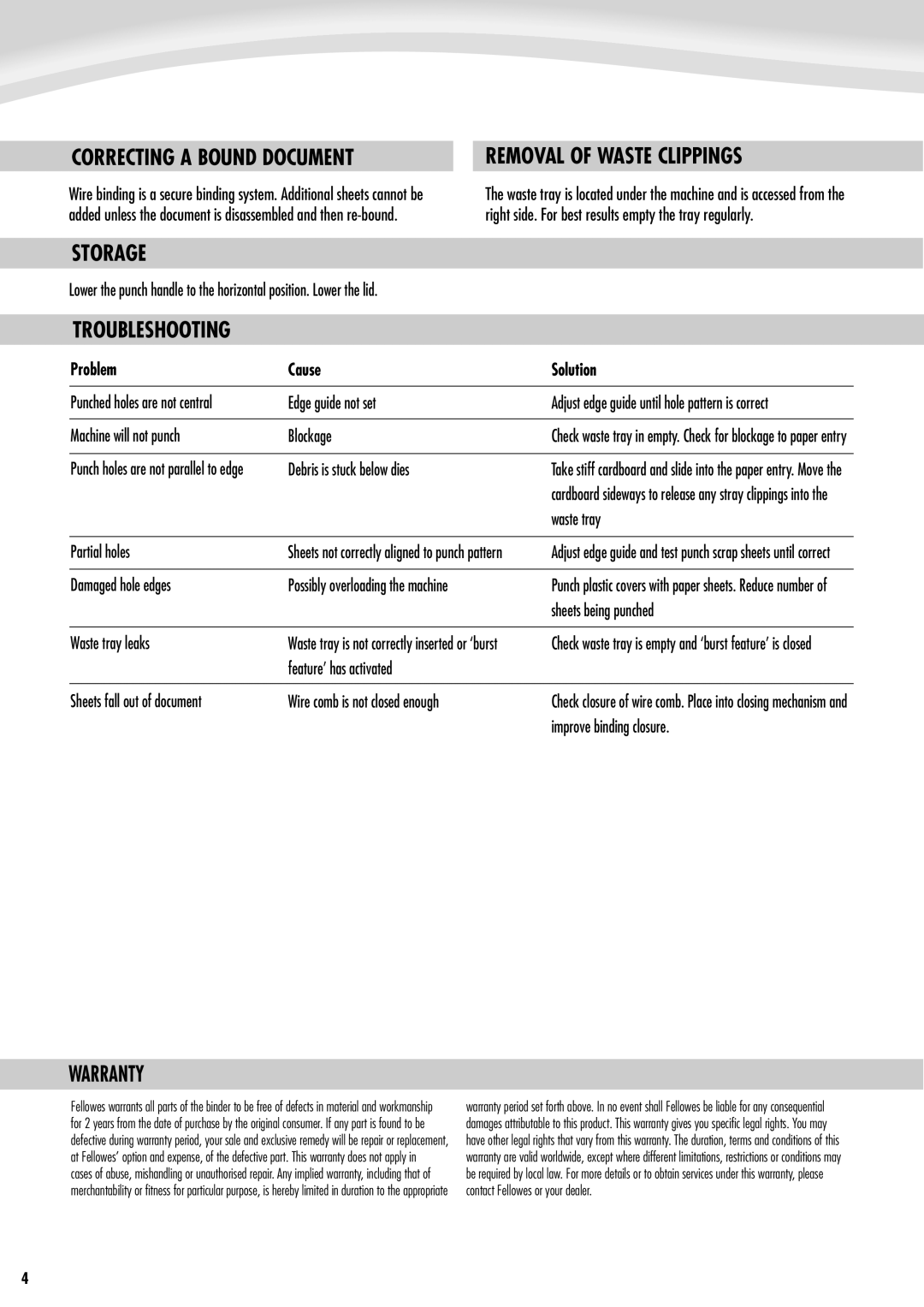 Fellowes 403054 manual Correcting a Bound Document, Removal of Waste Clippings, Storage, Troubleshooting, Warranty 