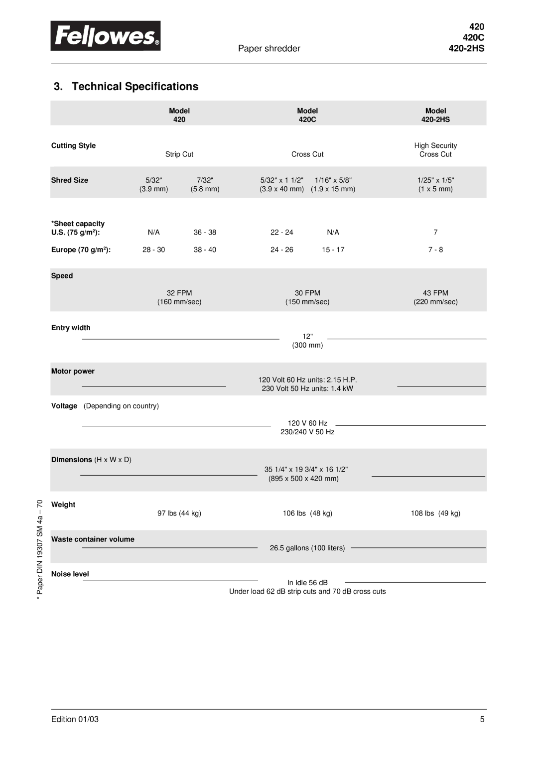 Fellowes 420C manual Technical Specifications, Paper shredder 420-2HS 