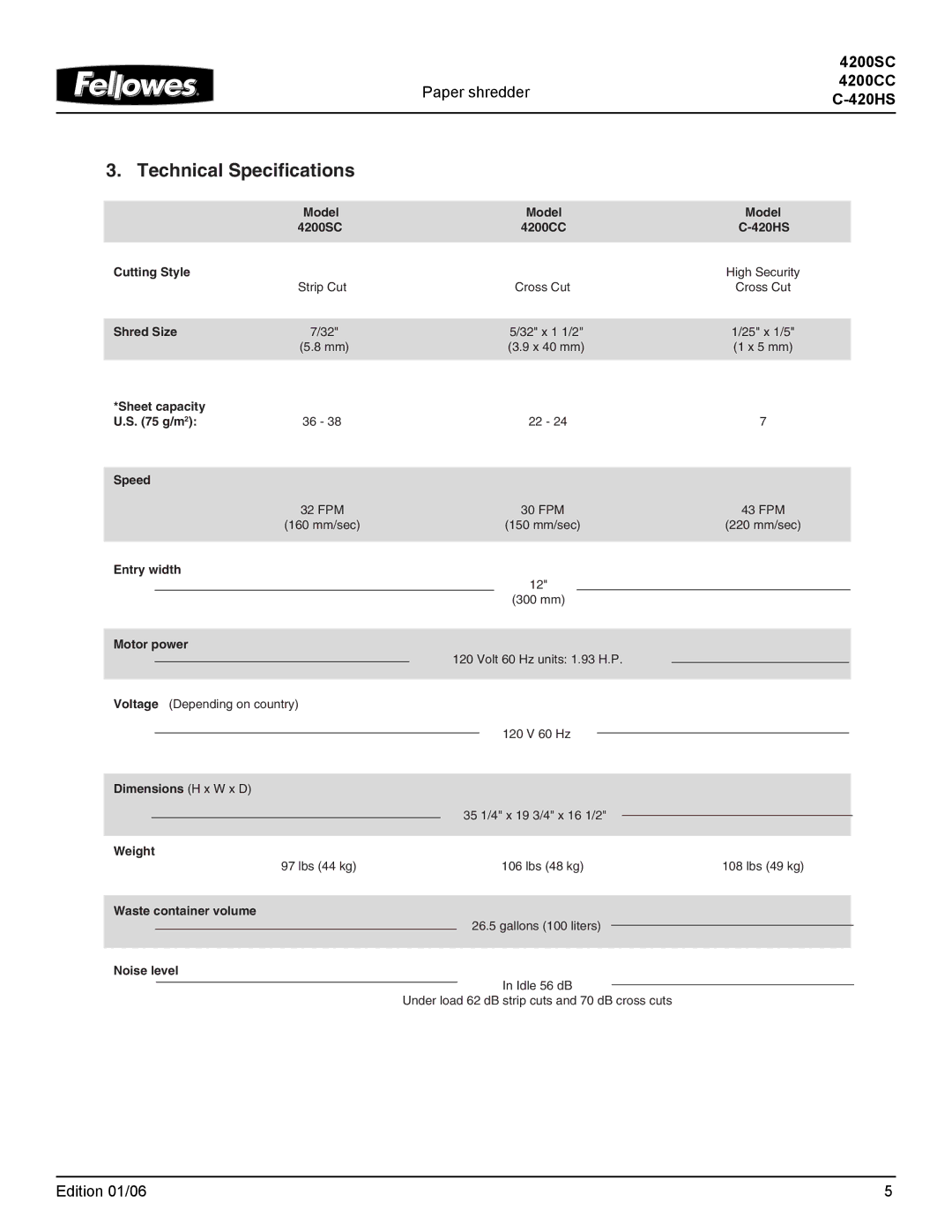 Fellowes 4200SC, 4200CC operating instructions Technical Specifications 