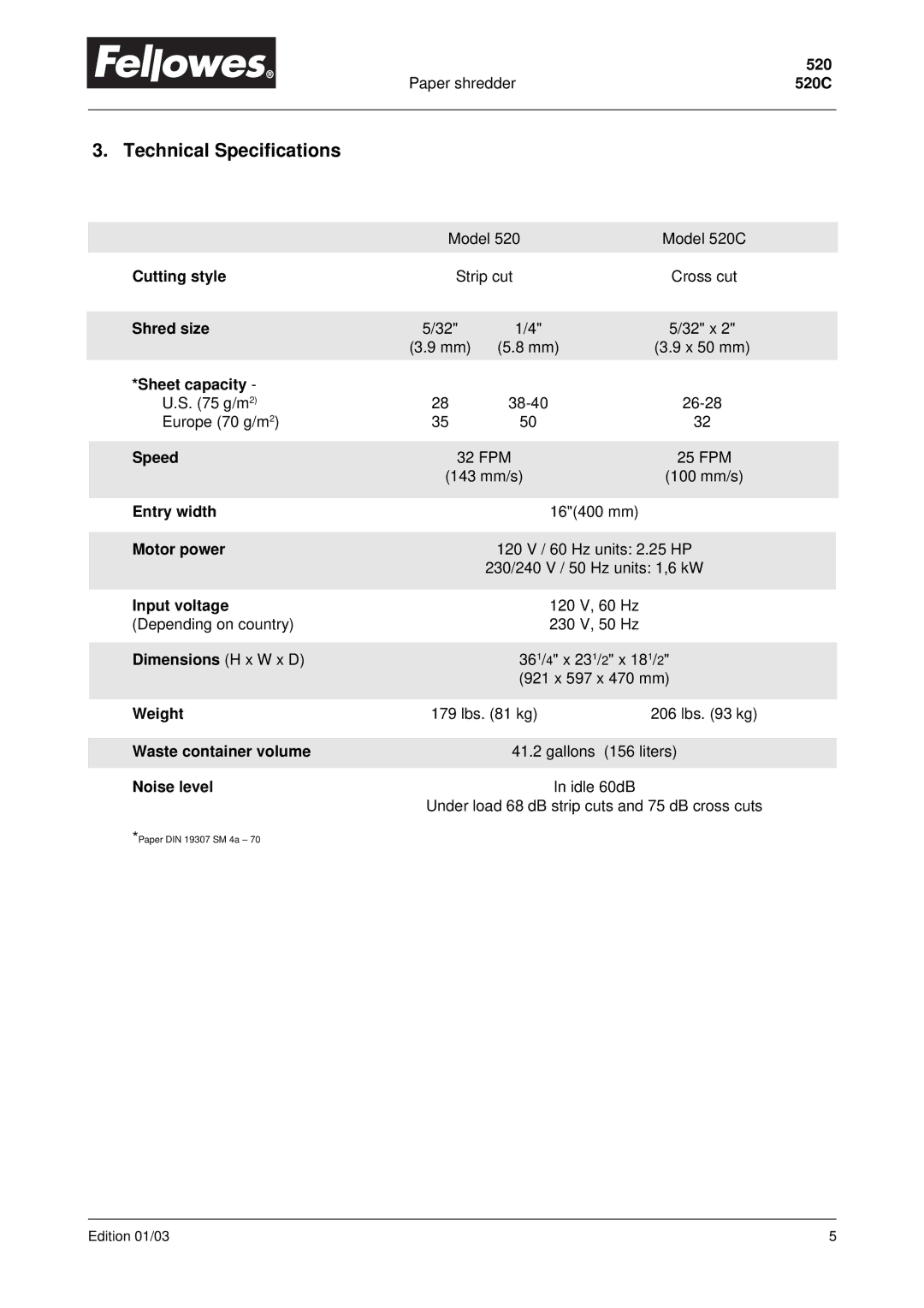 Fellowes 520C manual Technical Specifications 