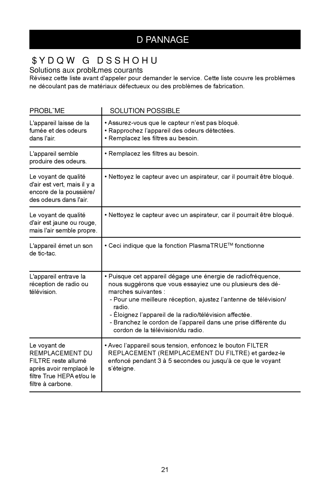 Fellowes AP-230H, AP-300PH manual Dépannage, Solutions aux problèmes courants, Problème Solution Possible 