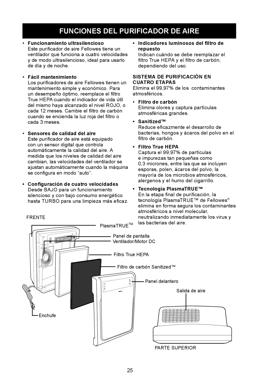 Fellowes AP-230H, AP-300PH manual Funciones DEL Purificador DE Aire, Sistema DE Purificación EN, Cuatro Etapas 