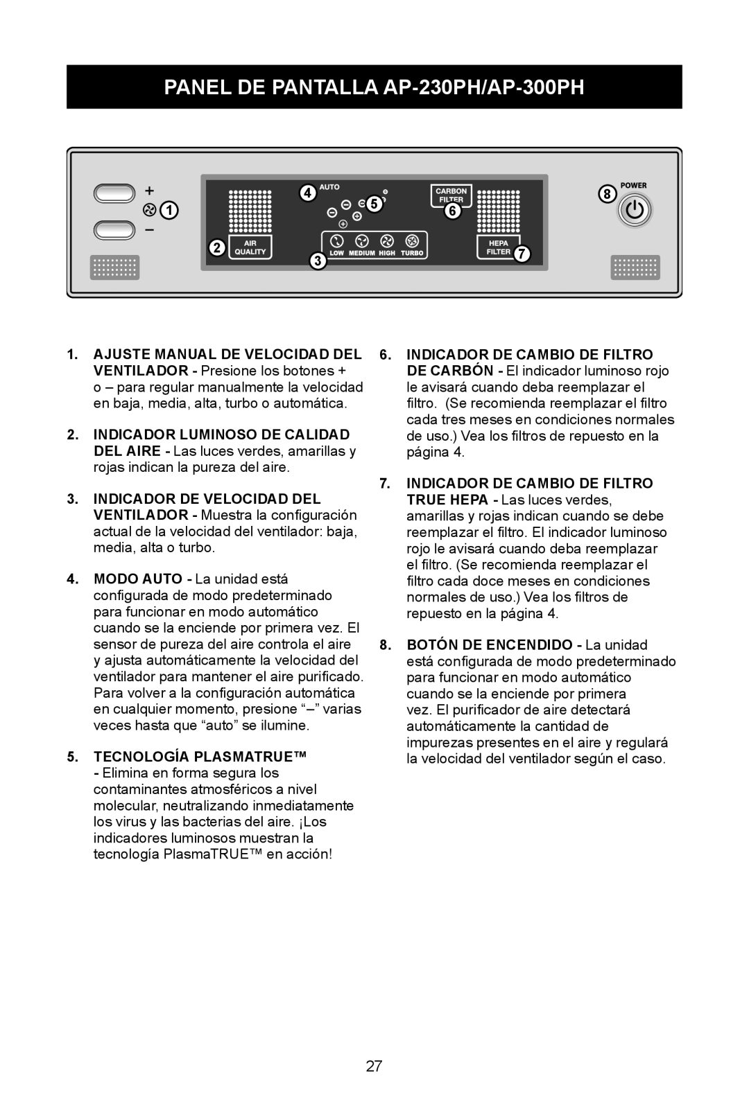 Fellowes AP-230H, AP-300PH manual Panel DE Pantalla AP-230Ph/AP-300Ph 