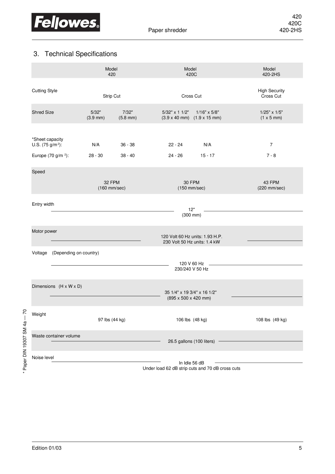 Fellowes C-420C, C-420HS manual Technical Specifications, Paper shredder 420-2HS 