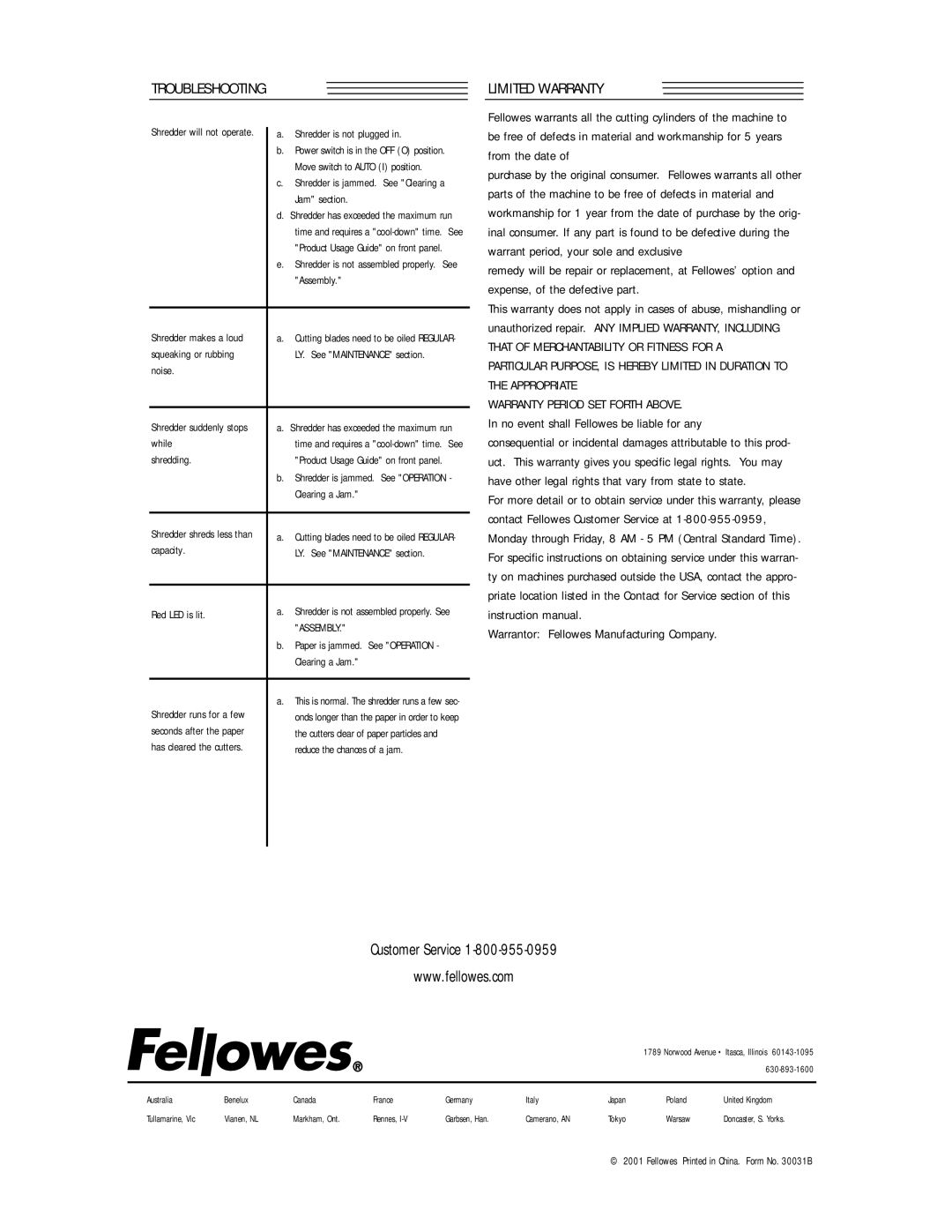 Fellowes DM65C manual Troubleshooting, Limited Warranty, No event shall Fellowes be liable for any 