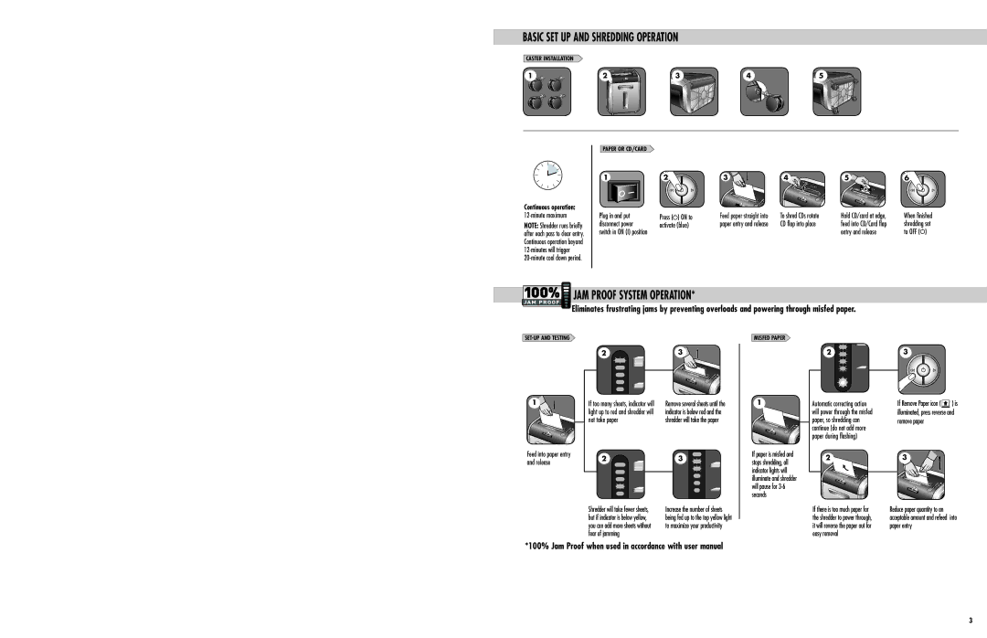 Fellowes DS-12Ci manual Basic SET UP and Shredding Operation, JAM Proof System Operation, SET-UP and Testing, Misfed Paper 