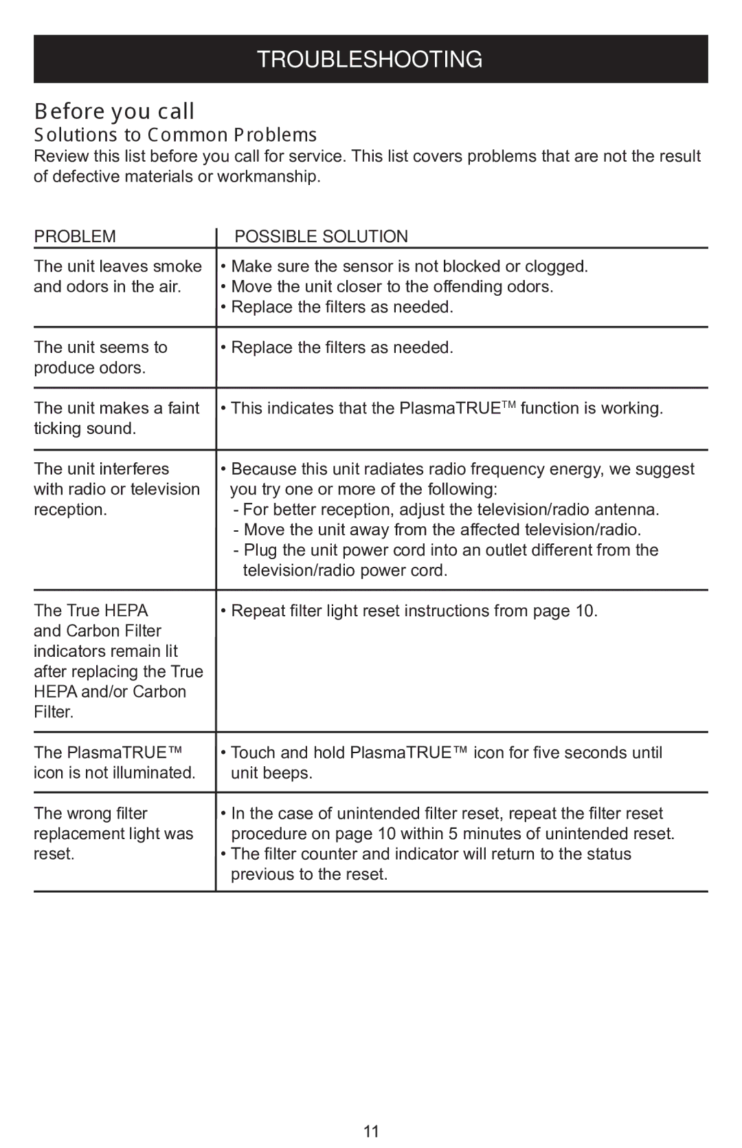 Fellowes DX55 manual Troubleshooting, Solutions to Common Problems, Problem Possible Solution 