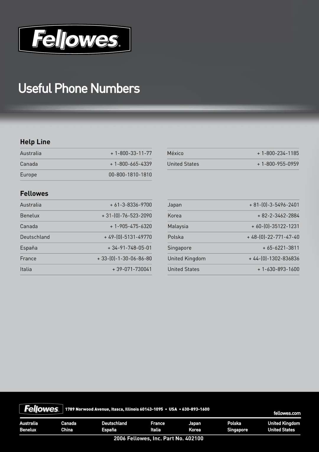 Fellowes e500 manual Useful Phone Numbers, Australia Canada Europe 00-800-1810-1810 