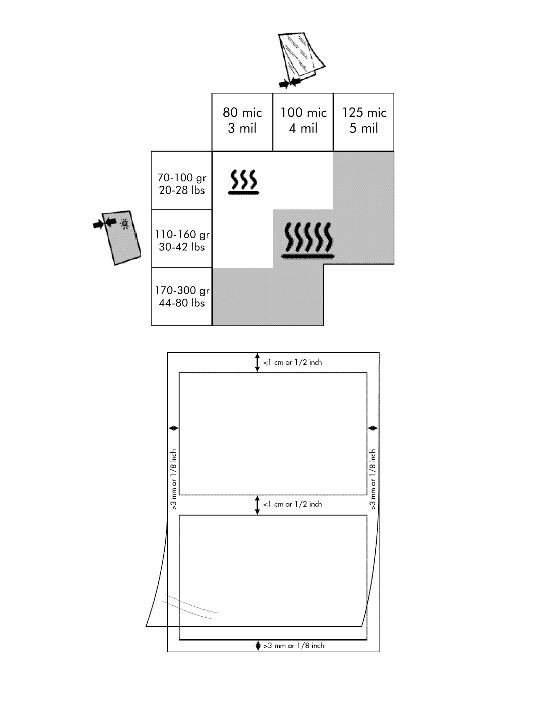 Fellowes EXL 125-2, EXL 45-2, EXL 95-2 manual mic 100 mic 125 mic Mil 