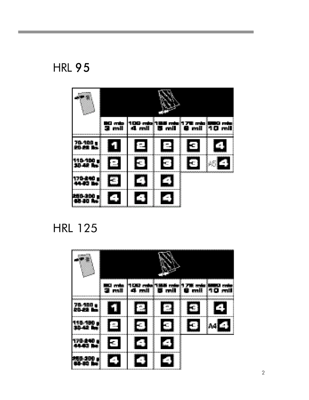 Fellowes HRL 95, HRL 125 manual 