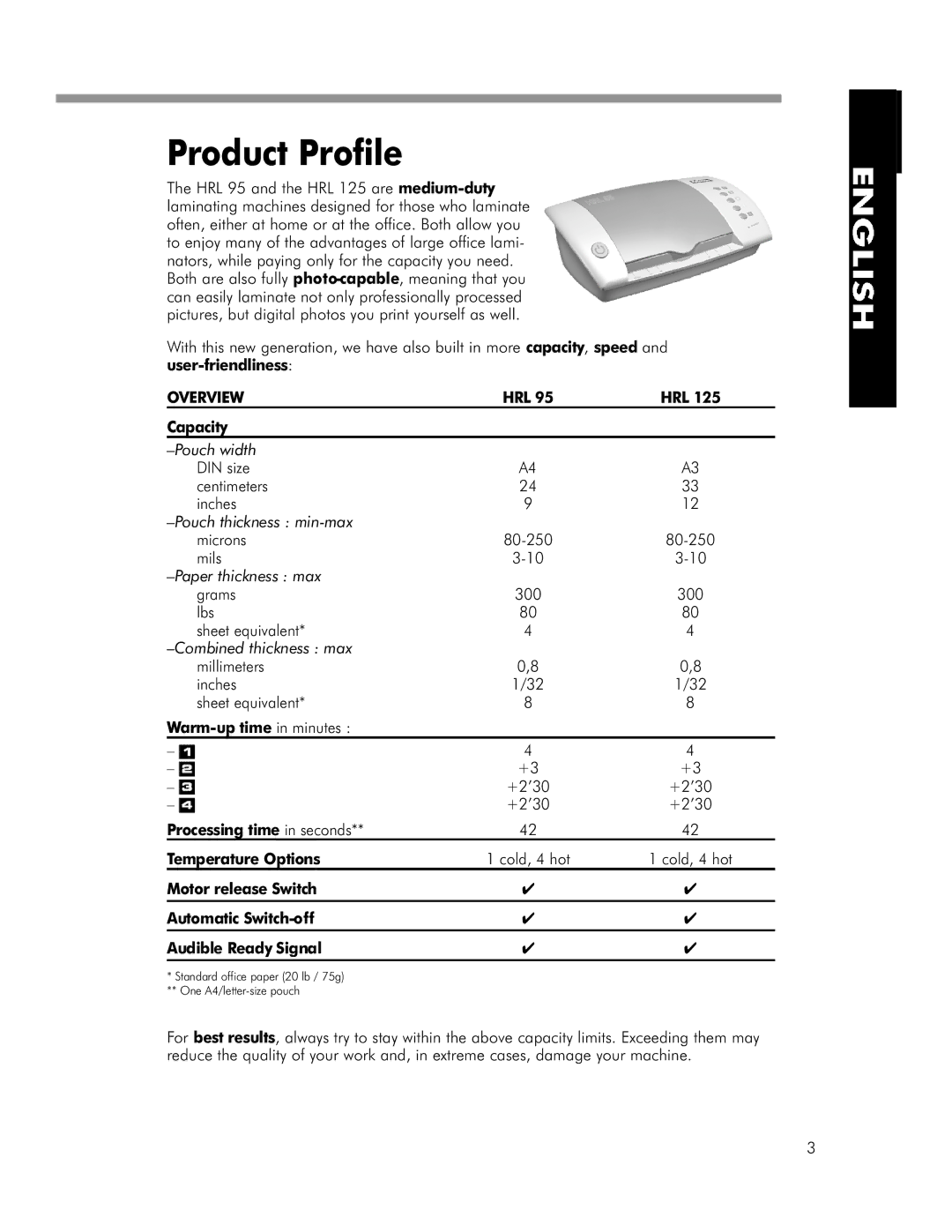 Fellowes HRL 125, HRL 95 manual Product Profile, Overview 