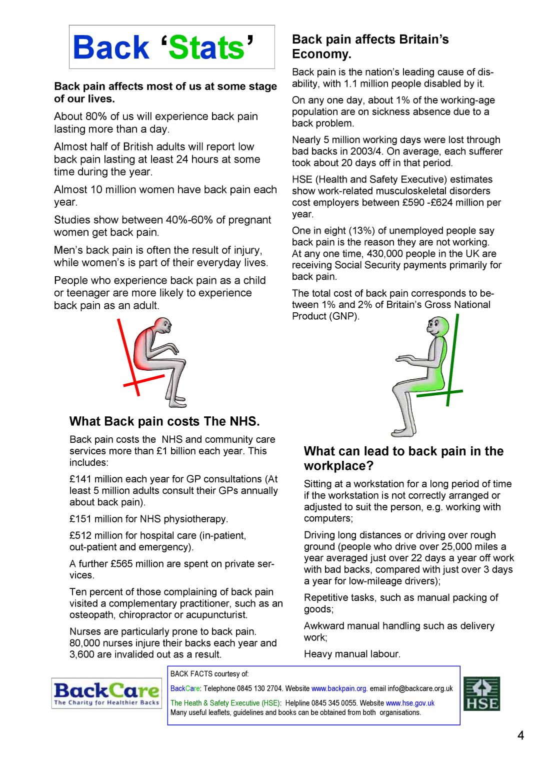 Fellowes RH 400, RH 300 manual What Back pain costs The NHS, What can lead to back pain in the workplace? 