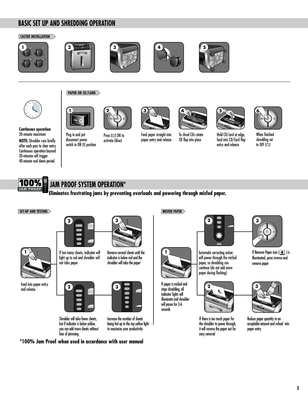 Fellowes SB-83I manual Basic SET UP and Shredding Operation, JAM Proof System Operation 