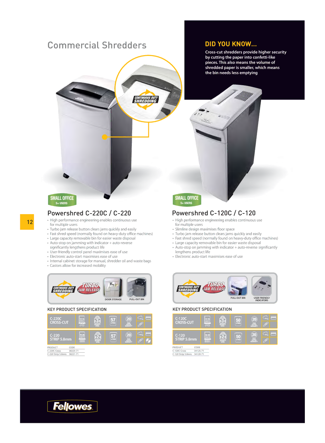 Fellowes SB-99Ci, SB-89Ci, MS-460CS manual Powershred C-220C / C-220 Powershred C-120C / C-120 