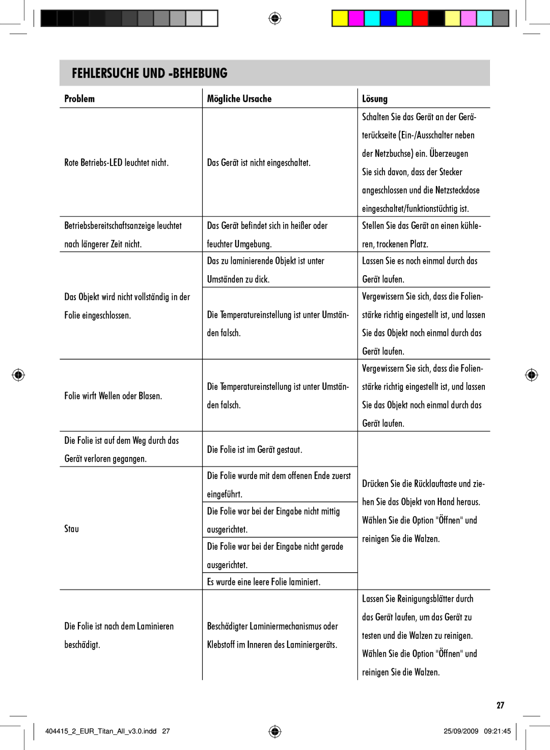 Fellowes Titan A3 manual Fehlersuche UND -BEHEBUNG, Problem Mögliche Ursache Lösung 