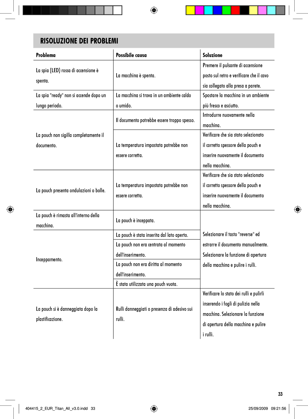 Fellowes Titan A3 manual Risoluzione DEI Problemi, Problema Possibile causa Soluzione 