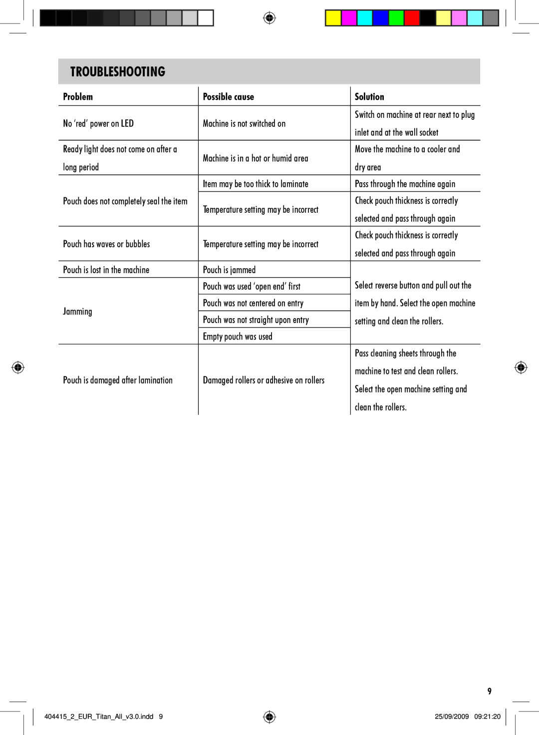 Fellowes Titan A3 manual Troubleshooting, Problem Possible cause Solution 