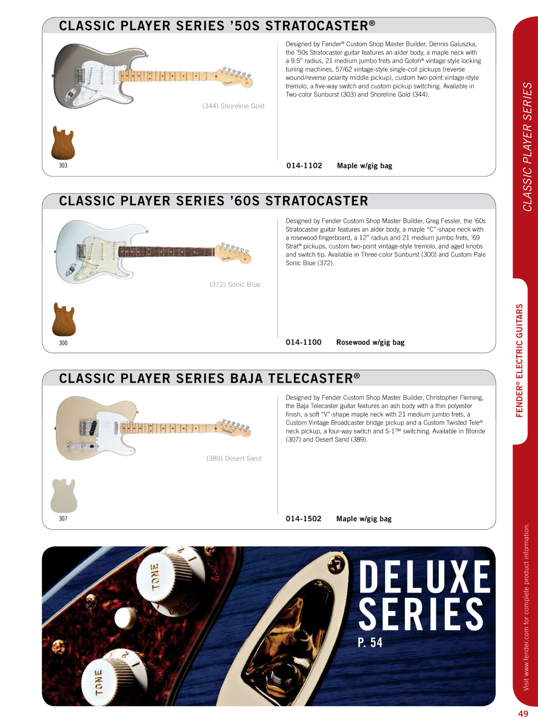 Fender 011-9700 Classic player series ’50s Stratocaster, Classic player series ’60s Stratocaster, Classic Player Series 