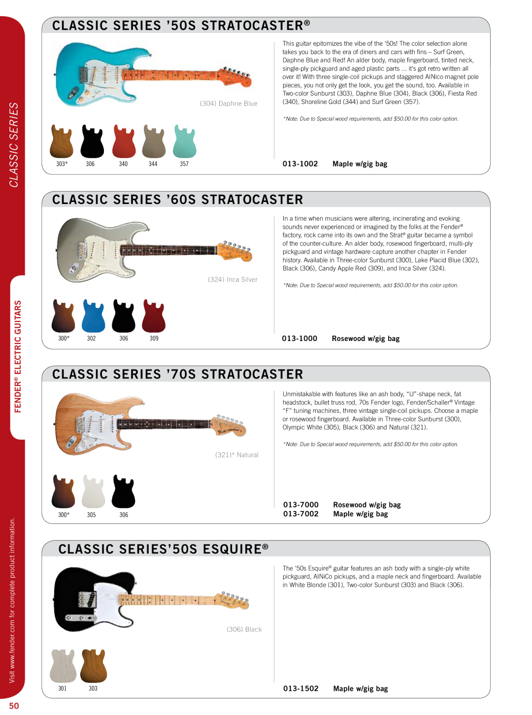 Fender 011-7702 Classic series ’50s Stratocaster, Classic series ’60s Stratocaster, Classic series ’70S Stratocaster 