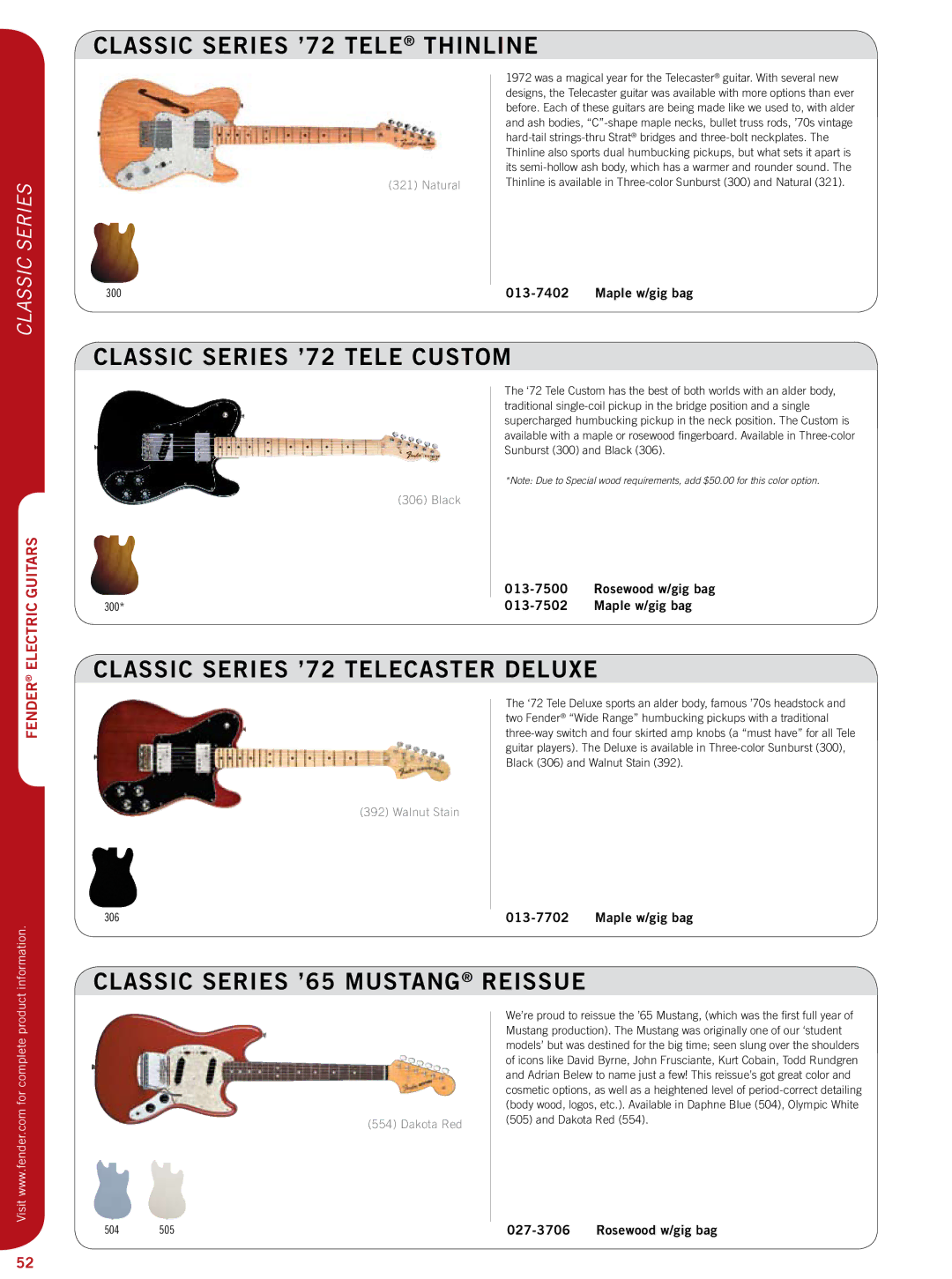 Fender 011-7602 Classic series ’72 Tele Thinline, Classic series ’72 Tele Custom, Classic series ’72 Telecaster Deluxe 