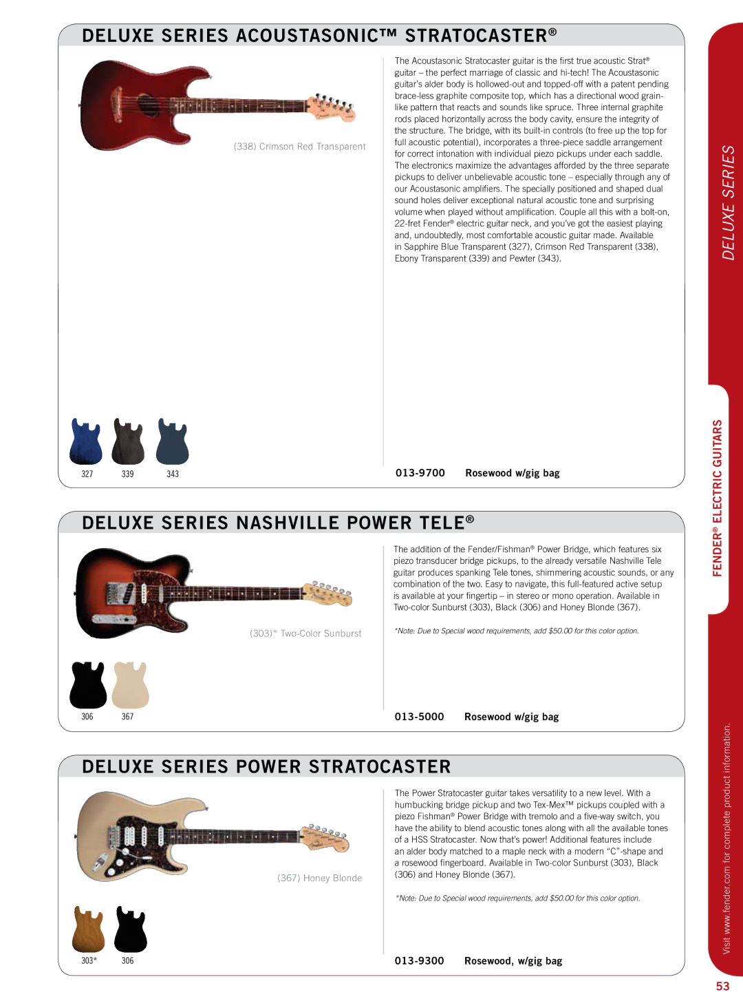 Fender 011-9700, 011-9600 Deluxe series Acoustasonic Stratocaster, Deluxe series Nashville Power Tele, Deluxe Series 