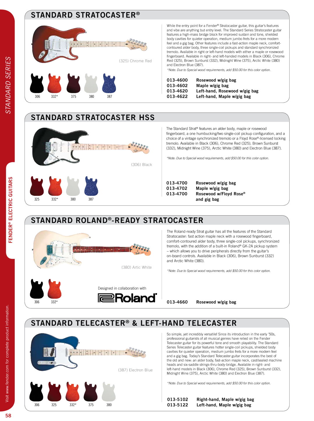 Fender 011-7702, 011-9600, 011-7602 Standard Stratocaster HSS, Standard ROLAND-READY Stratocaster, Standard Series 