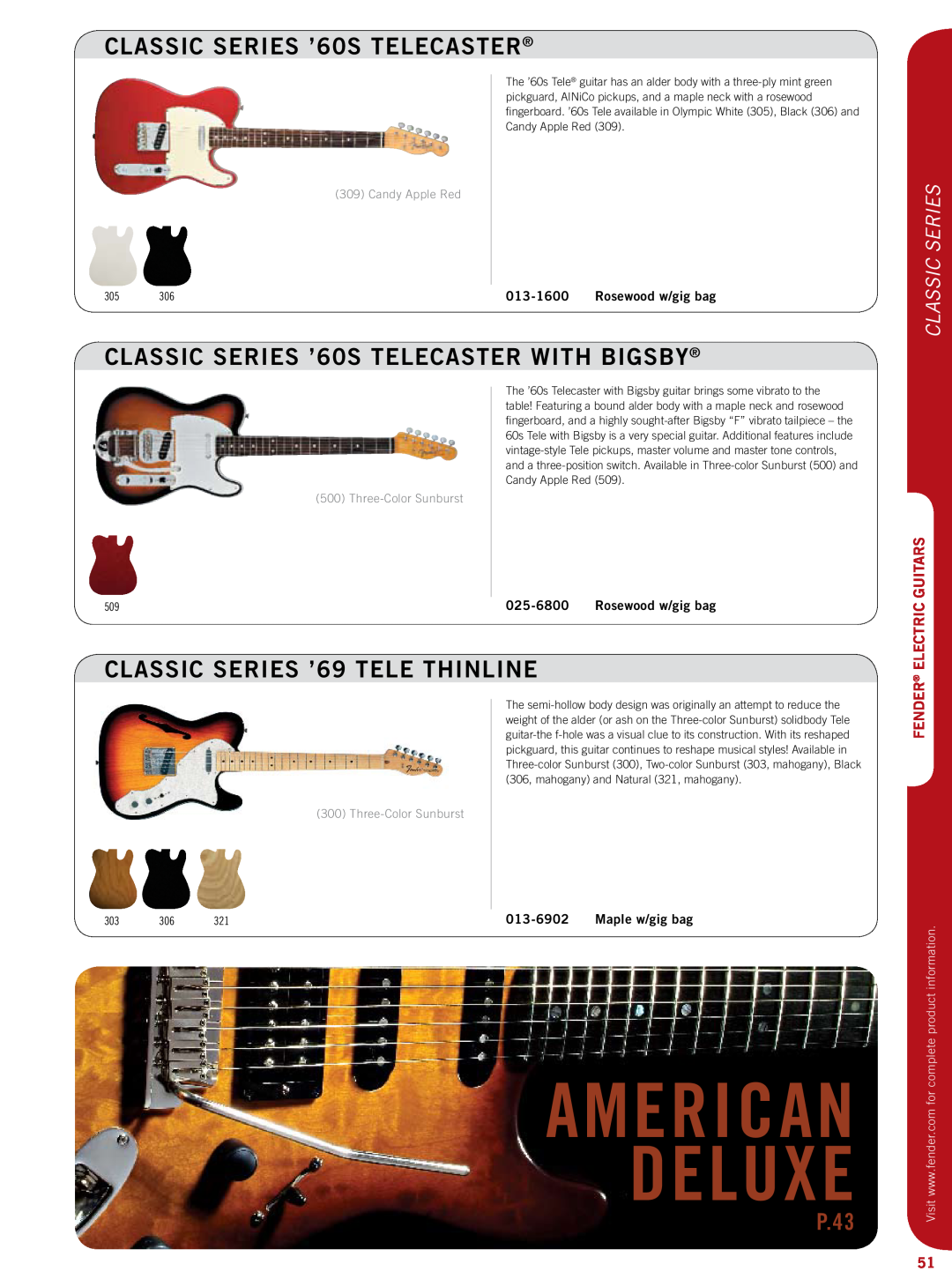Fender 011-9600 classic series ’60s TELECASTER, classic series ’60S TELECASTER WITH BIGSBY, Classic Series, 013-1600, p.43 
