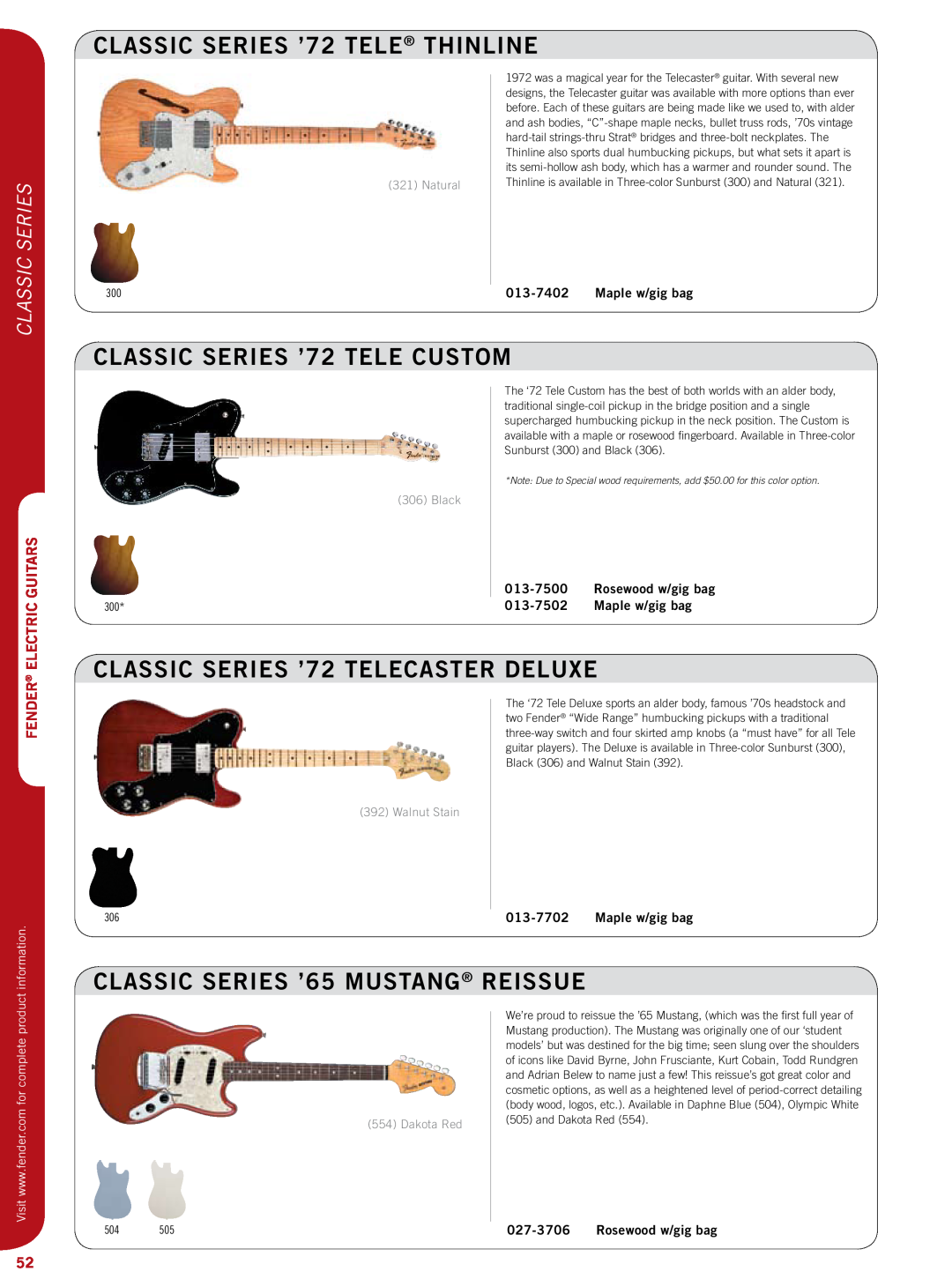 Fender 011-7602 classic series ’72 TELE THINLINE, classic series ’72 TELE CUSTOM, classic series ’72 TELECASTER DELUXE 