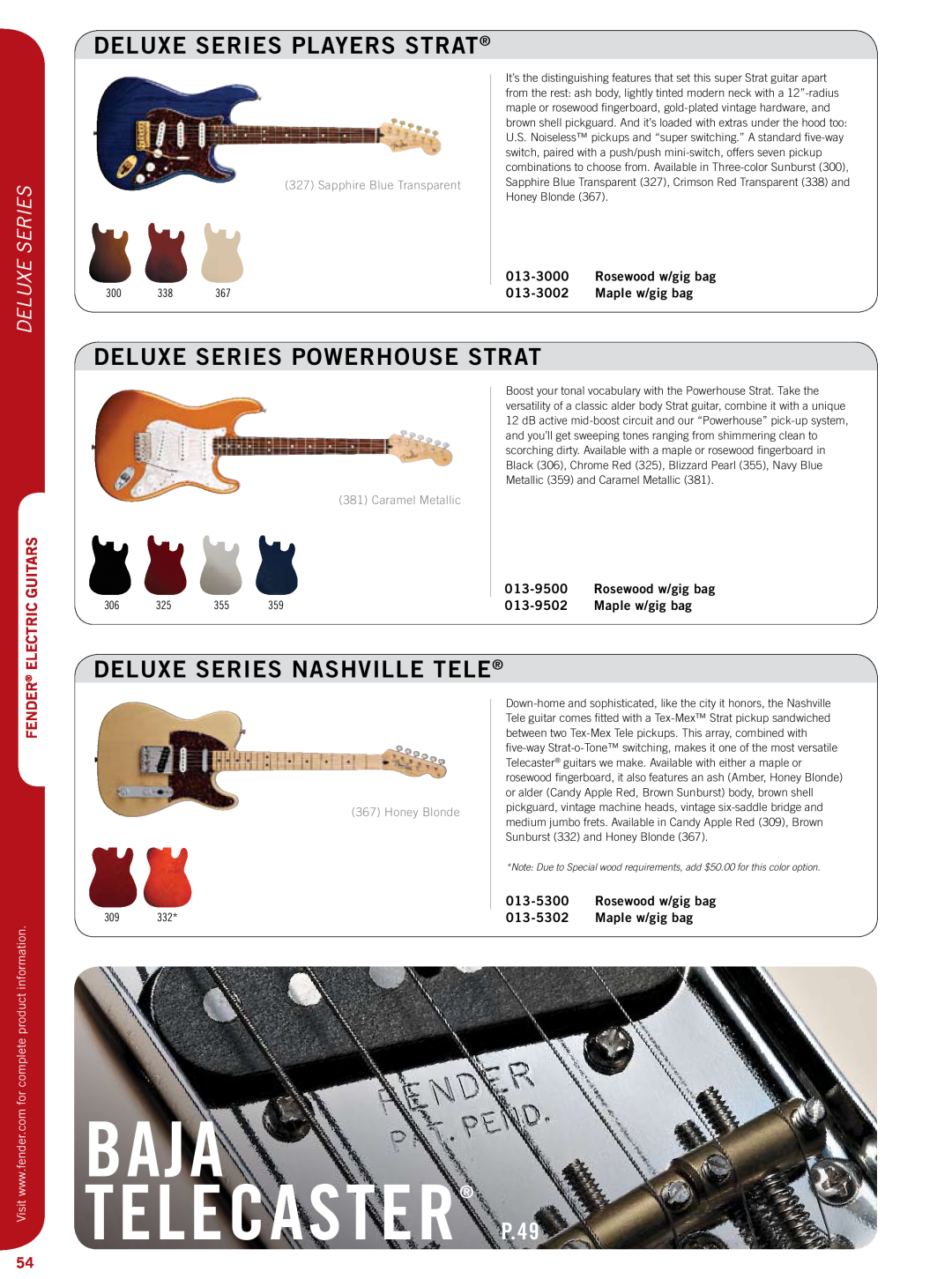 Fender 011-7702 DELUXE series PLAYERS STRAT, deluxe series POWERHOUSE STRAT, deluxe series NASHVILLE TELE, 013-9500 