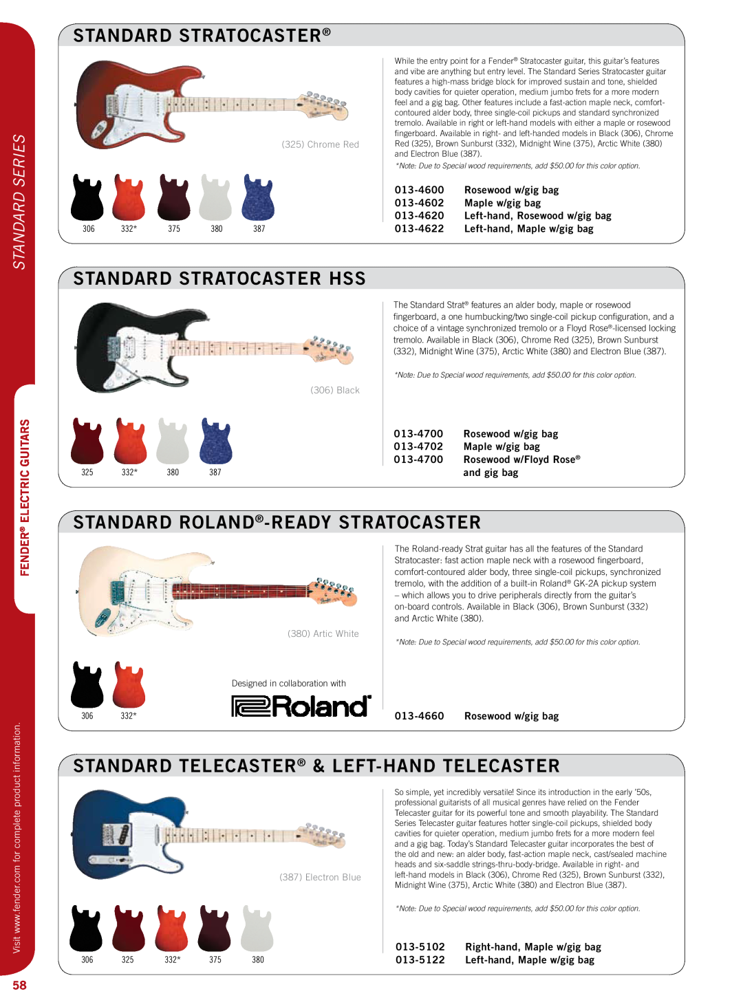 Fender 011-7702 standard STRATOCASTER HSS, standard ROLAND-READY STRATOCASTER, Standard Series, 013-4660, Chrome Red 