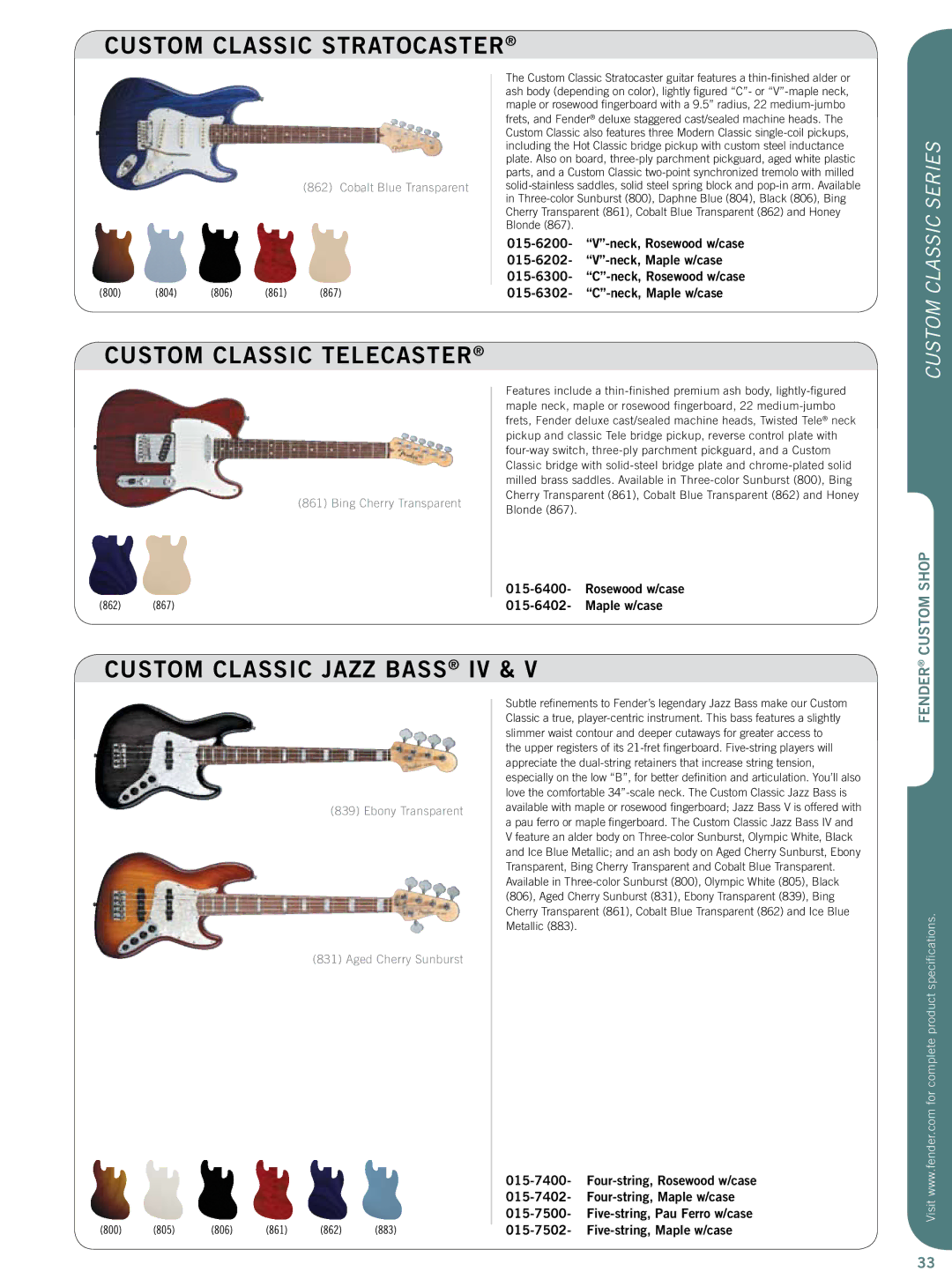 Fender 015-0082 Custom Classic Stratocaster, Custom Classic Telecaster, Custom Classic Jazz Bass IV, Custom classic series 