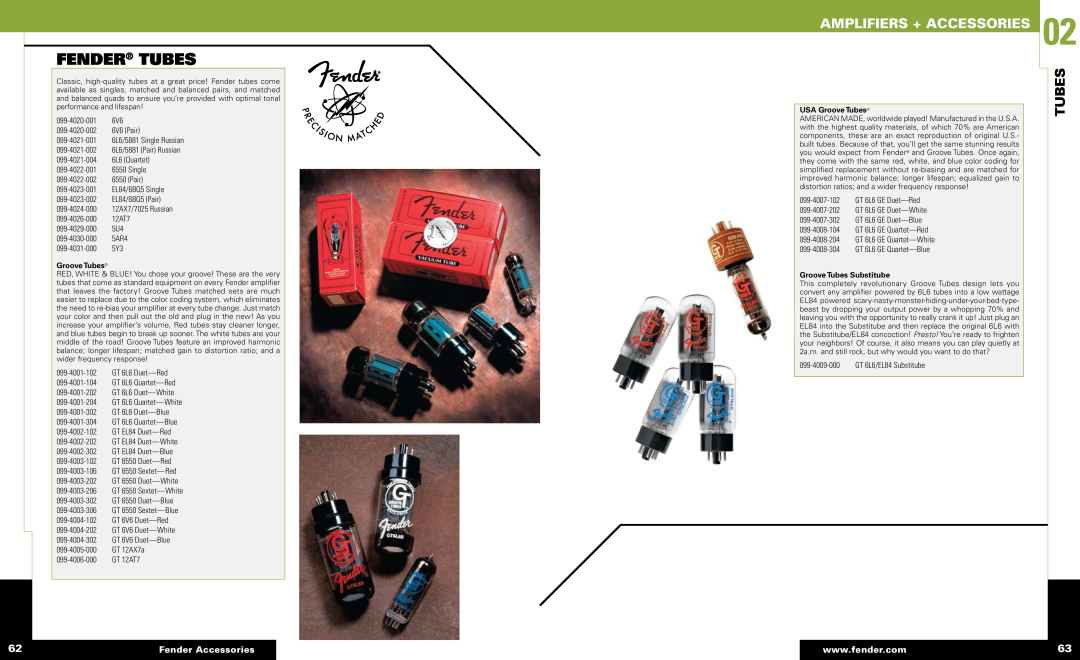 Fender 02 manual Fender tubes, Amplifiers + Accessories, Fender Accessories 