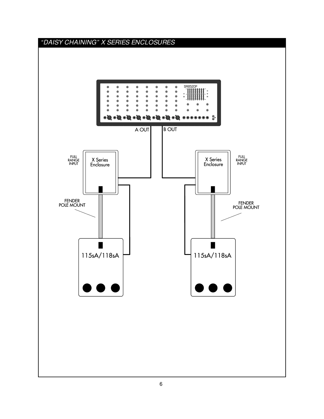 Fender 1110X, 1205X, 1201X owner manual Daisy Chaining X Series Enclosures 