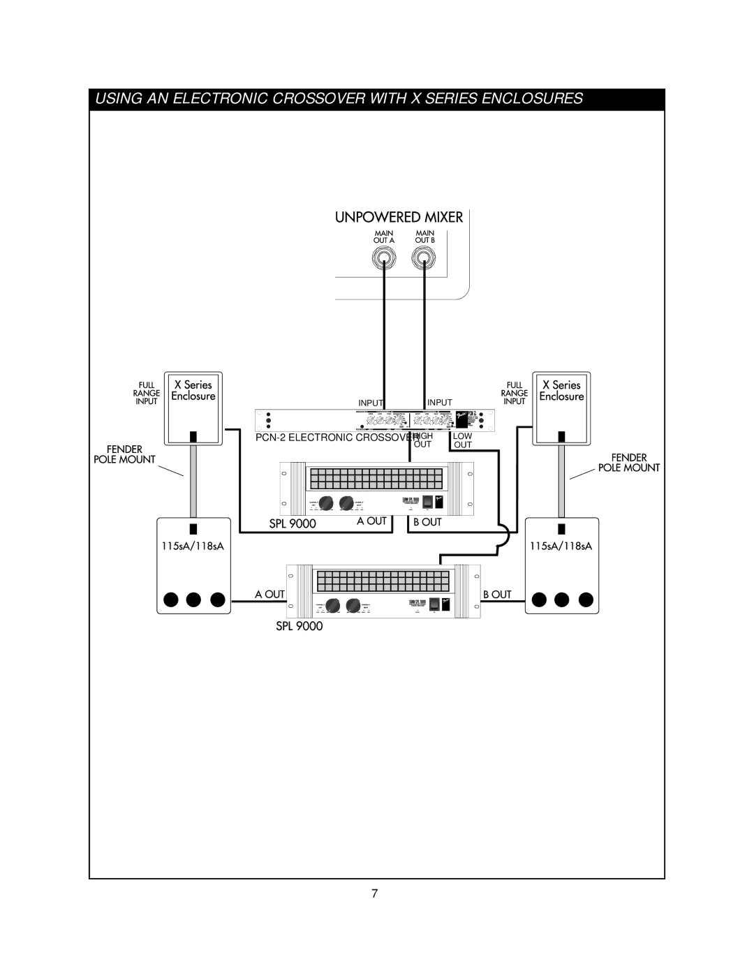 Fender 1205X, 1110X, 1201X owner manual Using AN Electronic Crossover with X Series Enclosures 