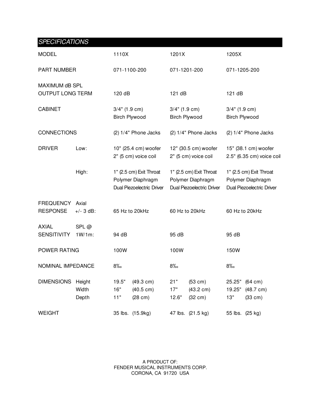 Fender 1201X, 1110X, 1205X owner manual Specifications, Driver 