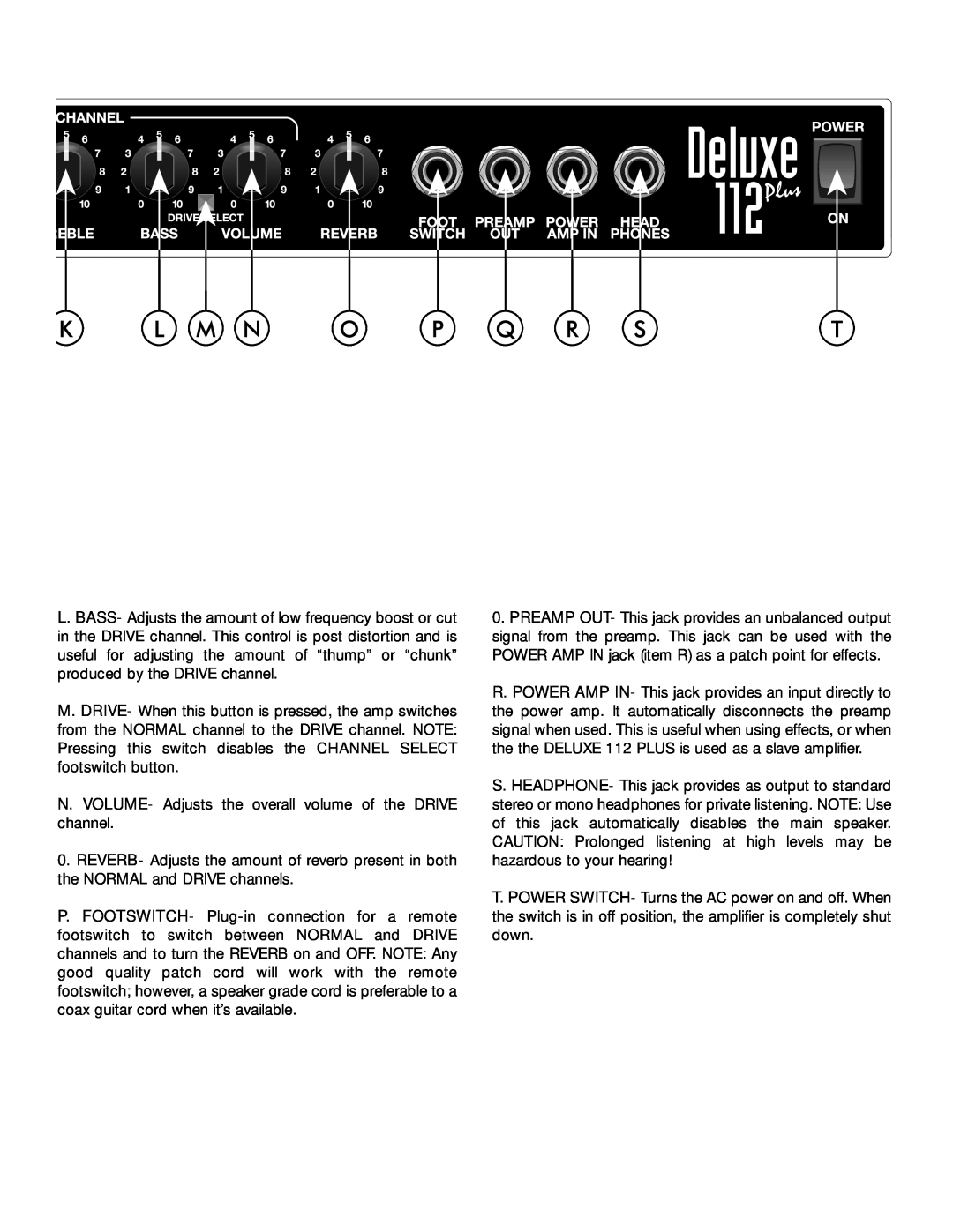 Fender 112 owner manual N. VOLUME- Adjusts the overall volume of the DRIVE channel 