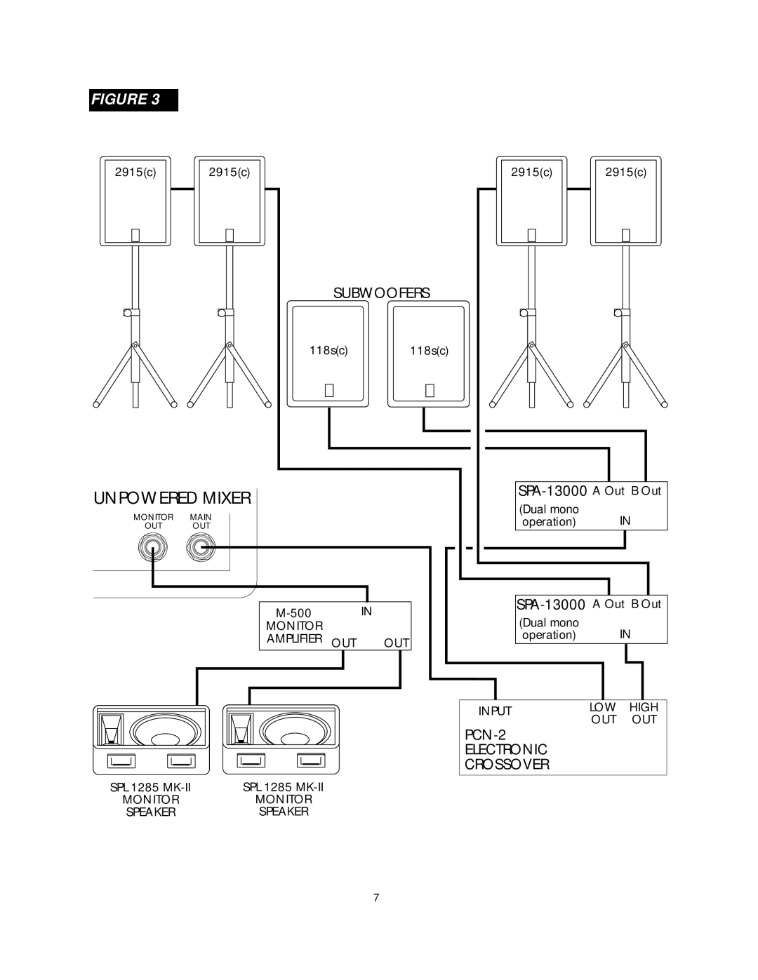 Fender 118SC owner manual Subwoofers 