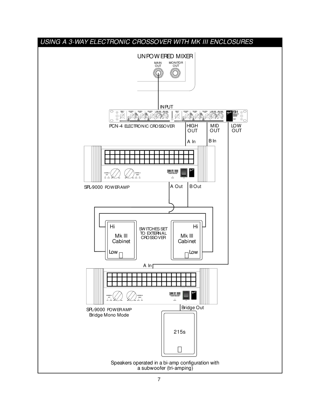 Fender 1226 MK III, 1211 MK III, 1225 MK III Using a 3-WAY Electronic Crossover with MK III Enclosures, Unpowered Mixer 